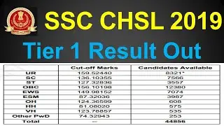 SSC CHSL 2019 Tier 1 Result out | SSC LDC 2019 Result Out | SSC CHSL PT Result Out | RMC Patna