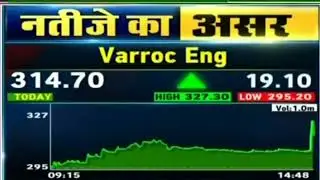 Varroc Eng Lastest News |varroc Eng share analysis