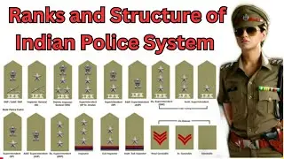 Ranks and Structure of Indian Police System Explained | Akhilesh Jha . Legal Adda