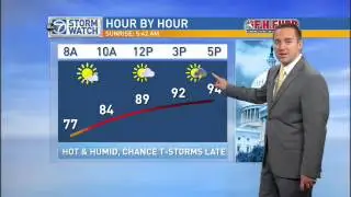 Friday morning weather forecast - June 12, 2015