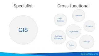 Geospatial Career Paths - Essential Skills for Students and Researchers