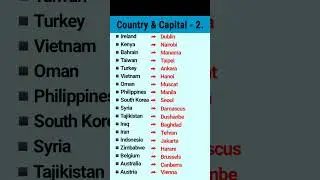 All Country and Capital list #all #country #capital #list #shorts