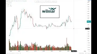 [Singapore Stock Analysis] Wilmar, 06 Oct 21