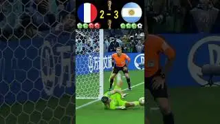The day Mbappe's team lost to Messi and Argentina in the final