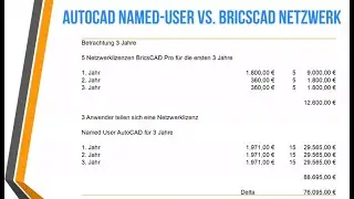 BricsCAD vs AutoCAD Alle Tipps und Tricks die AutoCAD-Anwender kennen sollten