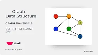 DFS (Depth First Search) in Graph | Explained in Hindi | Graph Traversal Algorithm