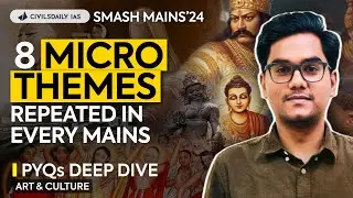GS1 Art & Culture: Mains PYQs Deep Dive (Bhakti & Sufi Movement, Buddhism, Indian Philosophy)