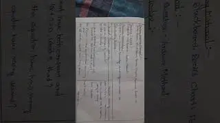 Polynomials lesson plan Mathematics class 9