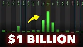 Someone Just Dropped $1 Billion on SPY