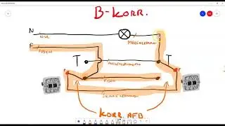 B-Korrespondance Virkem&aring;de