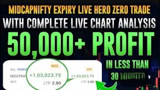 Live HeroZero trade ₹50,000+ profit in MidCapNifty expiry with live chart analysis-ByTradeLikeBerlin
