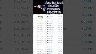 New England Patriots Schedule Prediction #newenglandpatriots #patriots #nfl #nationalfootballleague
