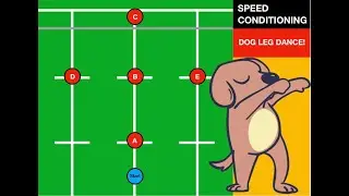 Speed Con  - 
