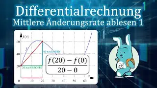 Mittlere &Auml;nderungsrate ablesen 1 (Differentialrechnung)