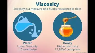 Why Honey Flows Slower Than Water: The Science of Viscosity