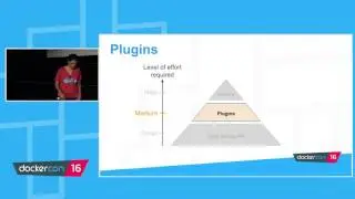 Docker for Ops: Extending Docker with APIs, Drivers and Plugins - Docker Track