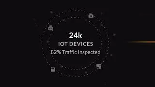 Palo Alto Networks Advanced Threat Prevention: The IPS That’s Always One Step Ahead