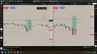Live futures trading di Filippo trades NQ, ES, GOLD.....ICT CONCEPTS       FULL TP