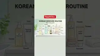 Korean skin care routine #beautycare