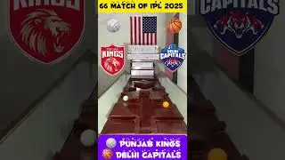Punjab Kings Vs Delhi Capitals IPL Match Prediction