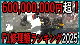 【超人気企画】2025年F1修理額ランキングTop10【ゆっくり解説】