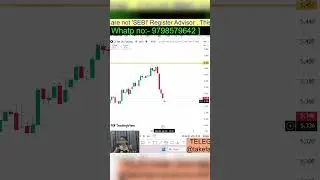 Naturalgas Strategy For Beginners#Richatradingdesk #crudeoil #nifty #bankniftytrading #stockmarket