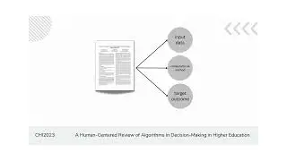A Human-Centered Review of Algorithms for Decision-Making in Higher Education