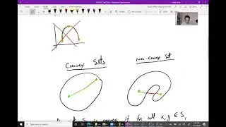 Implementing Quadratic Programming