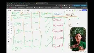 Offsite Data: The Secret to Making Facebook & Google Ads Actually Profitable - STOP WASTING AD SPEND