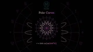 Polar Curves &hellip; #maths #viralvideo #shorts #geometry #jeeproblems #education #jeemains #iit #olympiad