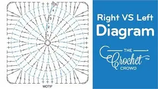 Read a Crochet Diagram | The Crochet Crowd