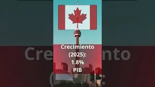 &iquest;Qu&eacute; tan potente es la econom&iacute;a de Canad&aacute;? #finanzas #prestamos #dinero #innovacionfinanciera