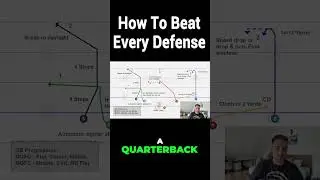 Mastering Quarterback Decisions  Understanding Safety Reads