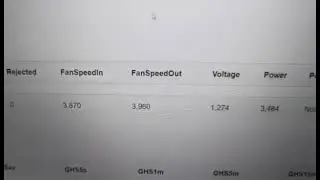 Whatsminer M60 170TH, новинка ! Уже доступен для заказа