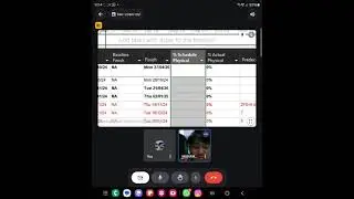 NBA PLANNER (ONN NASRUN). MICROSOFT PROJECT ONLINE IN MALAYSIA