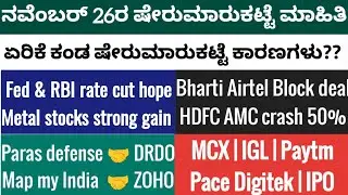 Stock Market Rally |Airtel |HDFC AMC |Paras Defense| MCX|IGL |Paytm |Pace digitek| IPO |Metal Stocks