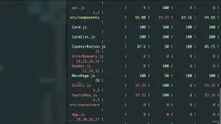 32 Testing in React - 028 Testing Connected Components 2