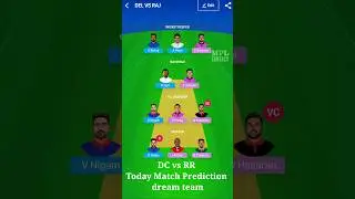 DC vs RR Today Match Prediction dream team