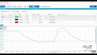 UAV Navigation | Visionair Analytics