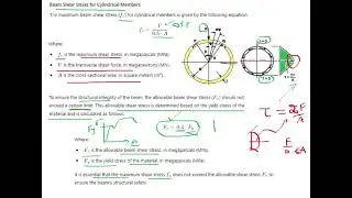 Beam shear stress for cylindrical members