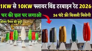 How much will a Flower Wind Turbine cost in 2026? Price 2026 | Wind turbine for home