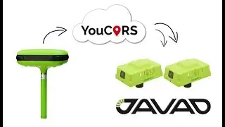 Настройка ГНСС приемников Javad Triumph для работы с сервисом YouCORS. Гео-Обзор