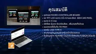 ads MiniDisplay Huawei by solaress