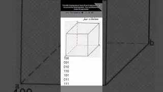 معاملات ميلر
