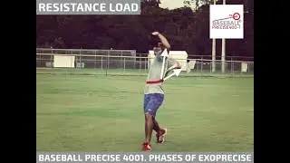 PHASES OF EXOPRECISE: PITCHING & THROWING