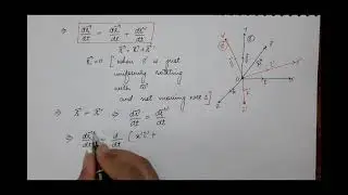 Ficticious force in uniformly rotating frame of reference| Lecture 21| Mechanics | 2nd Sem