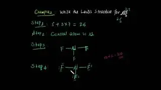 Chemistry Grade 11 Unit 2 Steps to write Lewis formula 