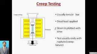 Material Science and Metallurgy Lecture 24