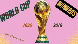 FIFA World Cup winners [1930-2018] - bar chart race