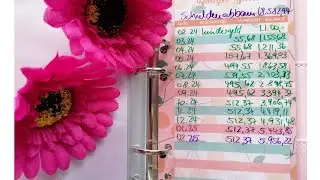 ❤️ Schuldenabbau Update Februar 2025🍀🍀 🍀 5.956,22&euro; abbezahlt von meinem Schuldenberg #schuldenabbau